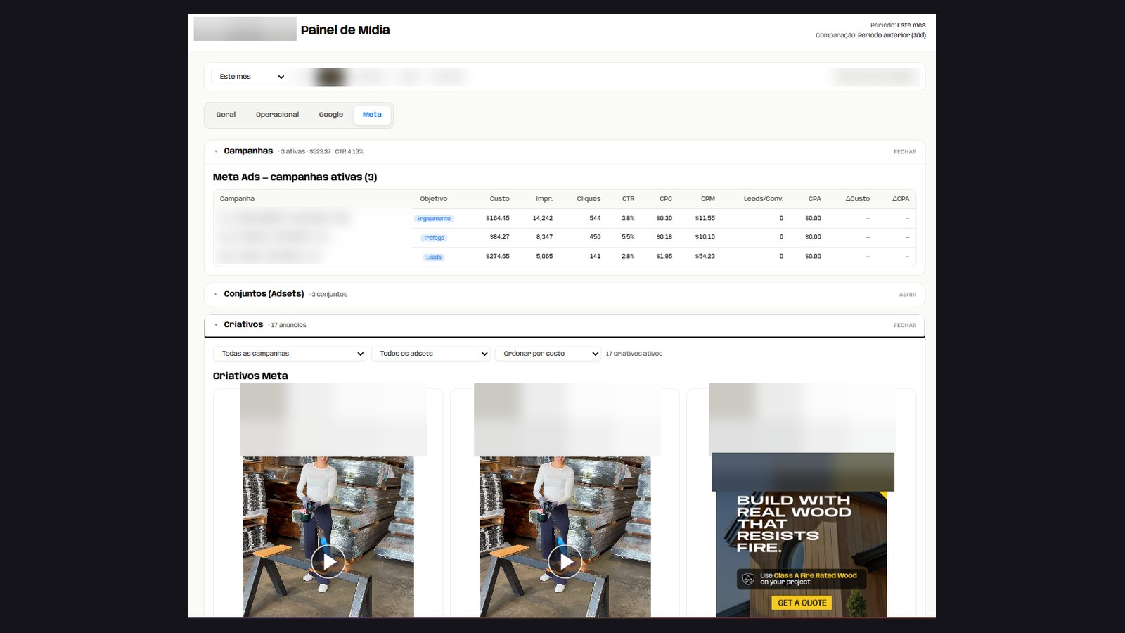 Painel de Meta Ads com campanhas ativas e criativos em veiculação